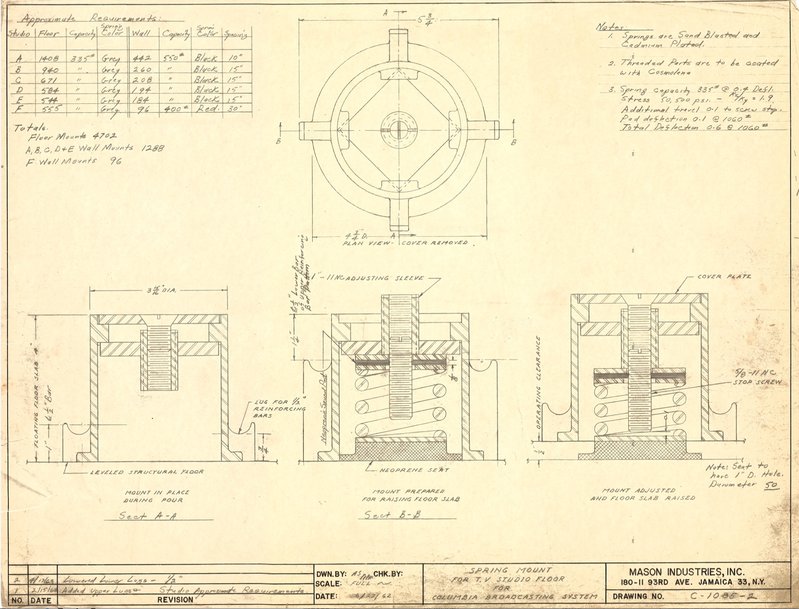 How an engineer deals with an elephant in the room